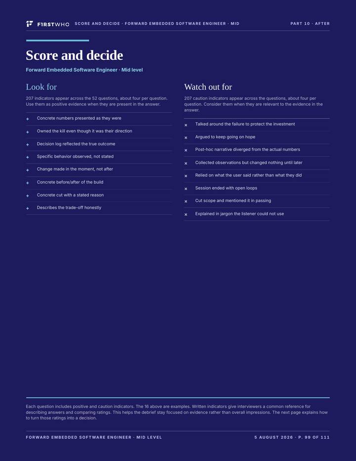 Score and decide page, white on navy: a Look for column of eight sample positive indicators beside a Watch out for column of eight caution indicators, drawn from the 207 positive and 207 caution indicators spread across the kit's 52 questions, with a note that written indicators give interviewers a common reference so the debrief argues about evidence rather than impressions.